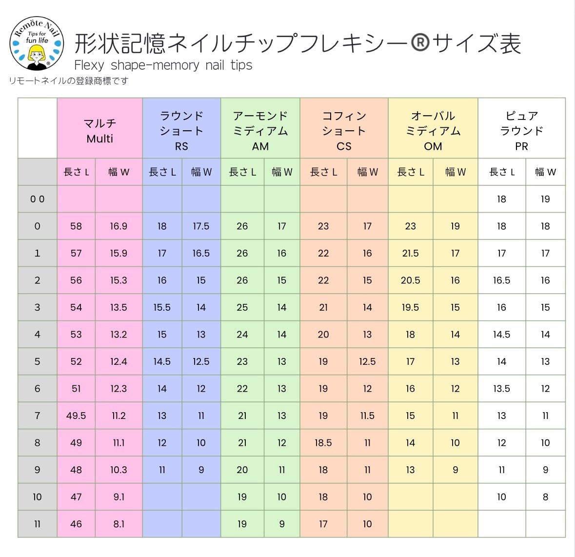 形状記憶ネイルチップフレキシー ®︎
小ケース