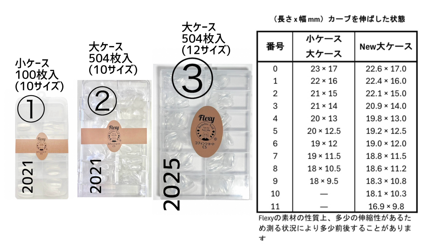 Flexyフレキシー形状記憶チップ 大ケース