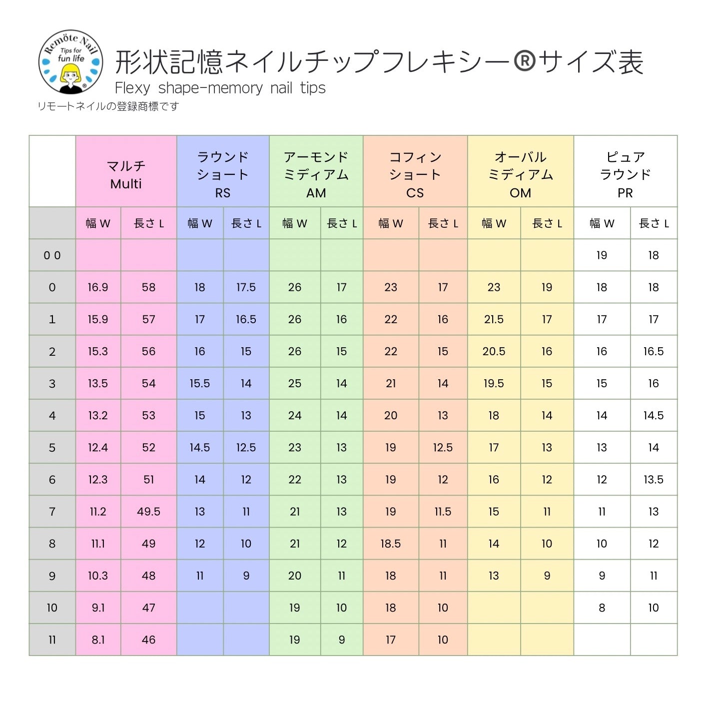 形状記憶ネイルチップフレキシー ®︎ 大容量