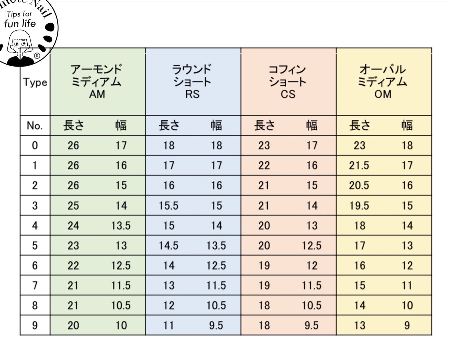 Flexyフレキシー形状記憶チップ 大ケース(500枚入)