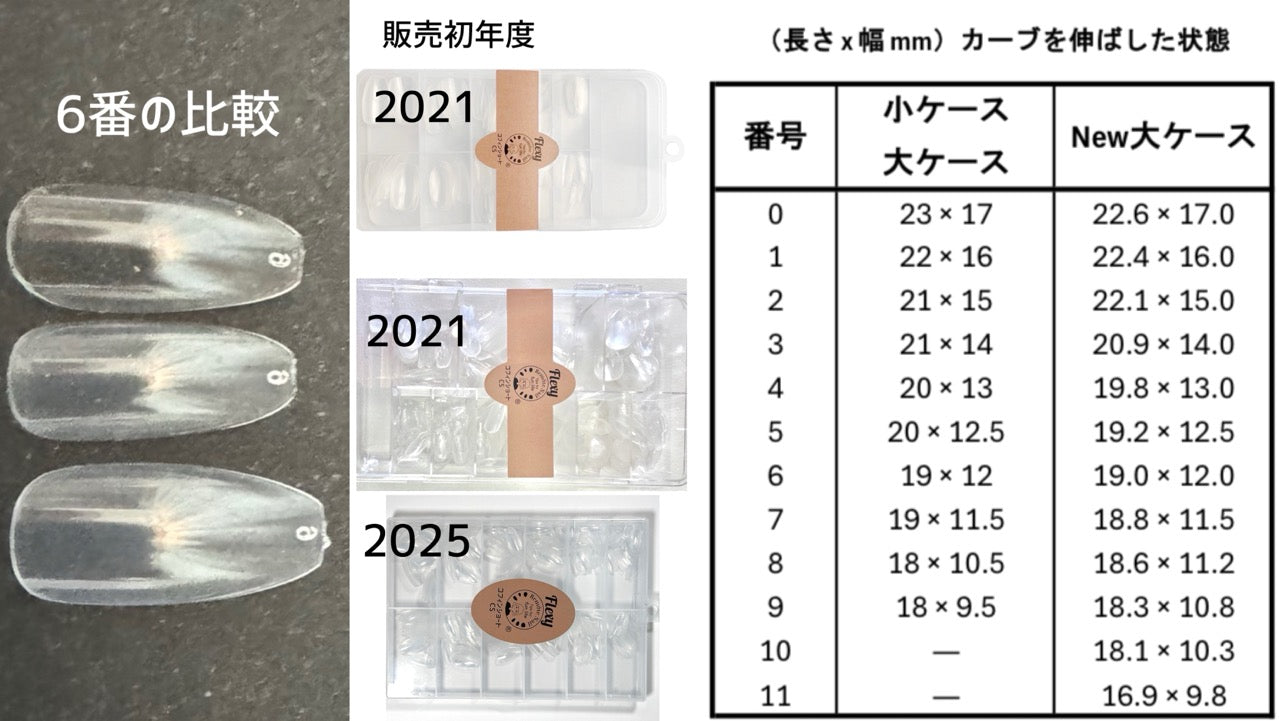 Flexy memory chips, large case (500 pieces)