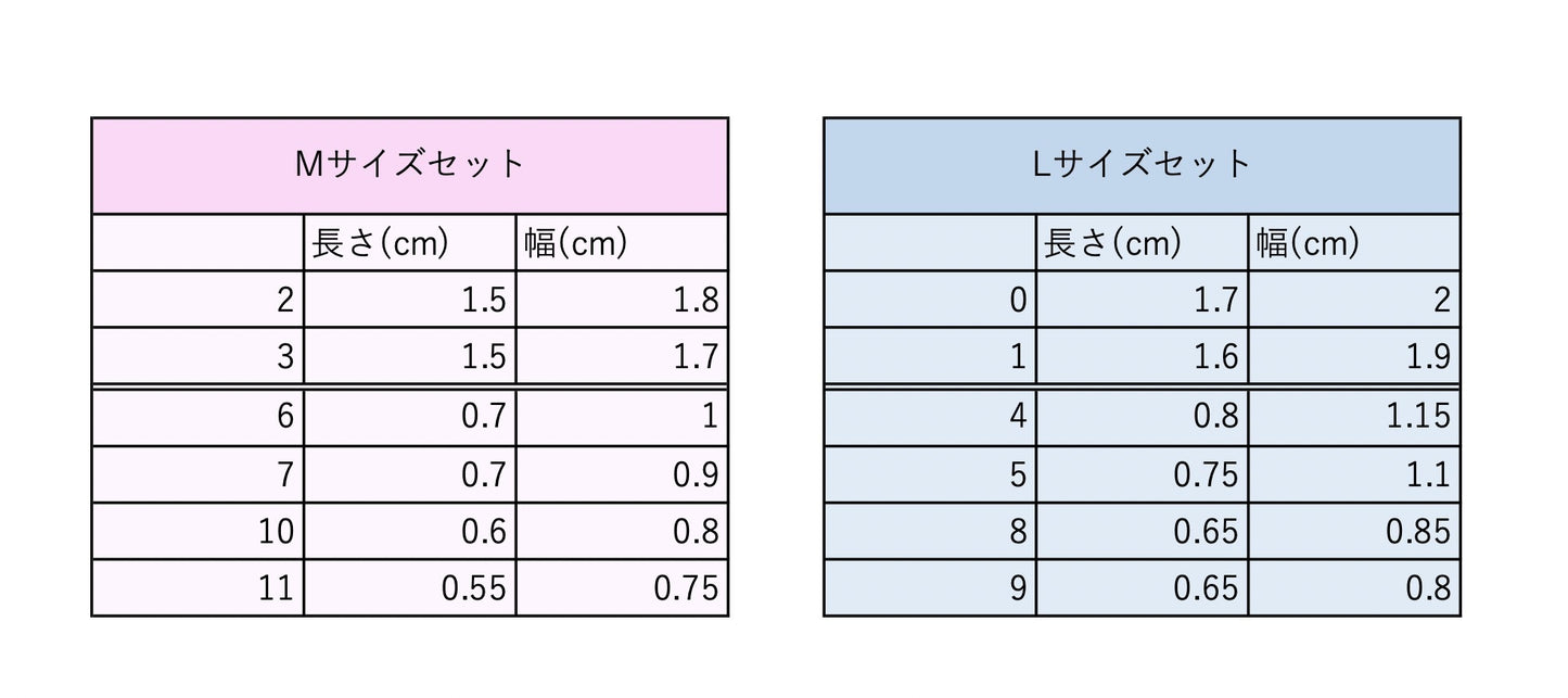 Flexyフット用 Lサイズセット(300枚袋入)フレキシー形状記憶チップ